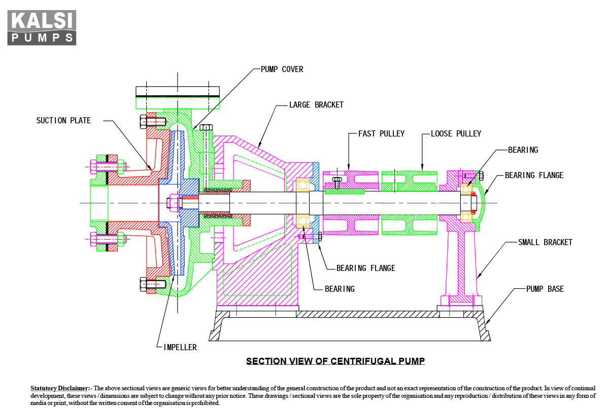 Types Of Centrifugal Pumps Pdf